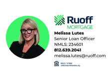 Logo for Ruoff Home Mortgage Logo for Ruoff Home Mortgage