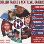 MHS annual Skilled Trades/Next Level Careers Open House slated for November 7th