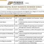 Purdue University Extension to offer Digital Ready Business Webinar Series; register by January 31 for February and March sessions