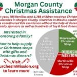 You can help Churches in Mission with their Morgan County Christmas Assistance program!
